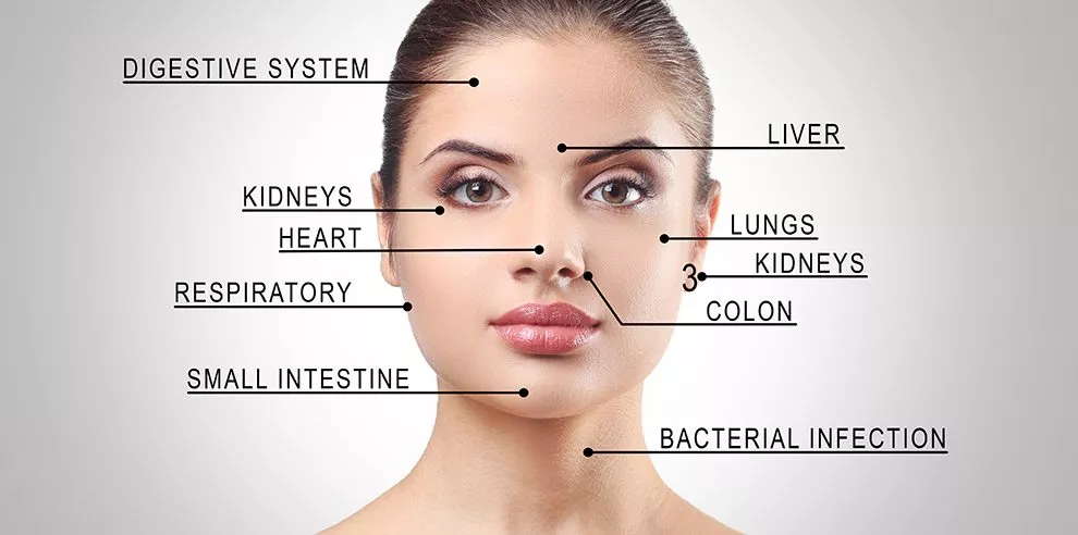What 11 Face Skin Defects Are Trying to Tell You About Your Health